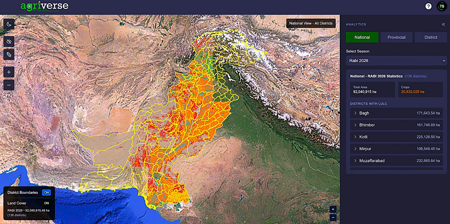 AI Crop Detection & Boundary Mapping